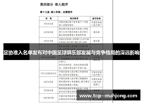 足协准入名单发布对中国足球俱乐部发展与竞争格局的深远影响