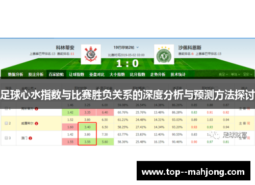 足球心水指数与比赛胜负关系的深度分析与预测方法探讨