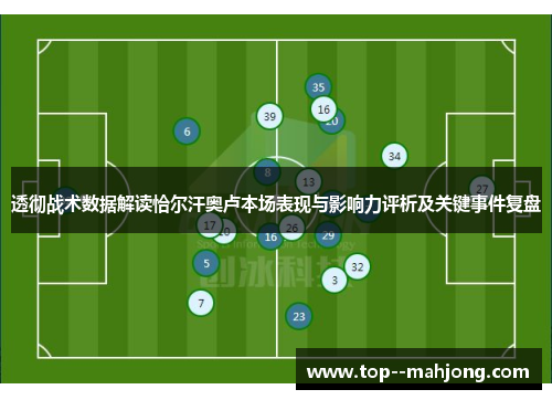 透彻战术数据解读恰尔汗奥卢本场表现与影响力评析及关键事件复盘