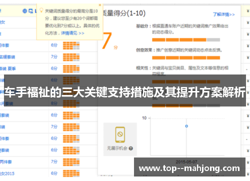 车手福祉的三大关键支持措施及其提升方案解析