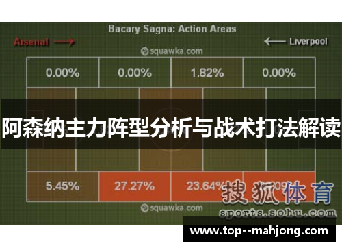 阿森纳主力阵型分析与战术打法解读