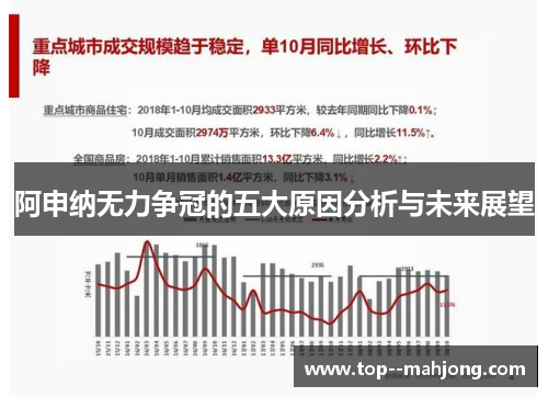 阿申纳无力争冠的五大原因分析与未来展望