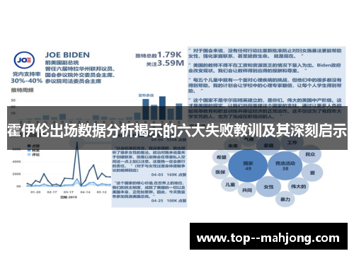 霍伊伦出场数据分析揭示的六大失败教训及其深刻启示