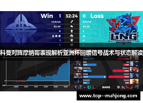 科曼对阵摩纳哥表现解析亚洲杯回暖信号战术与状态解读